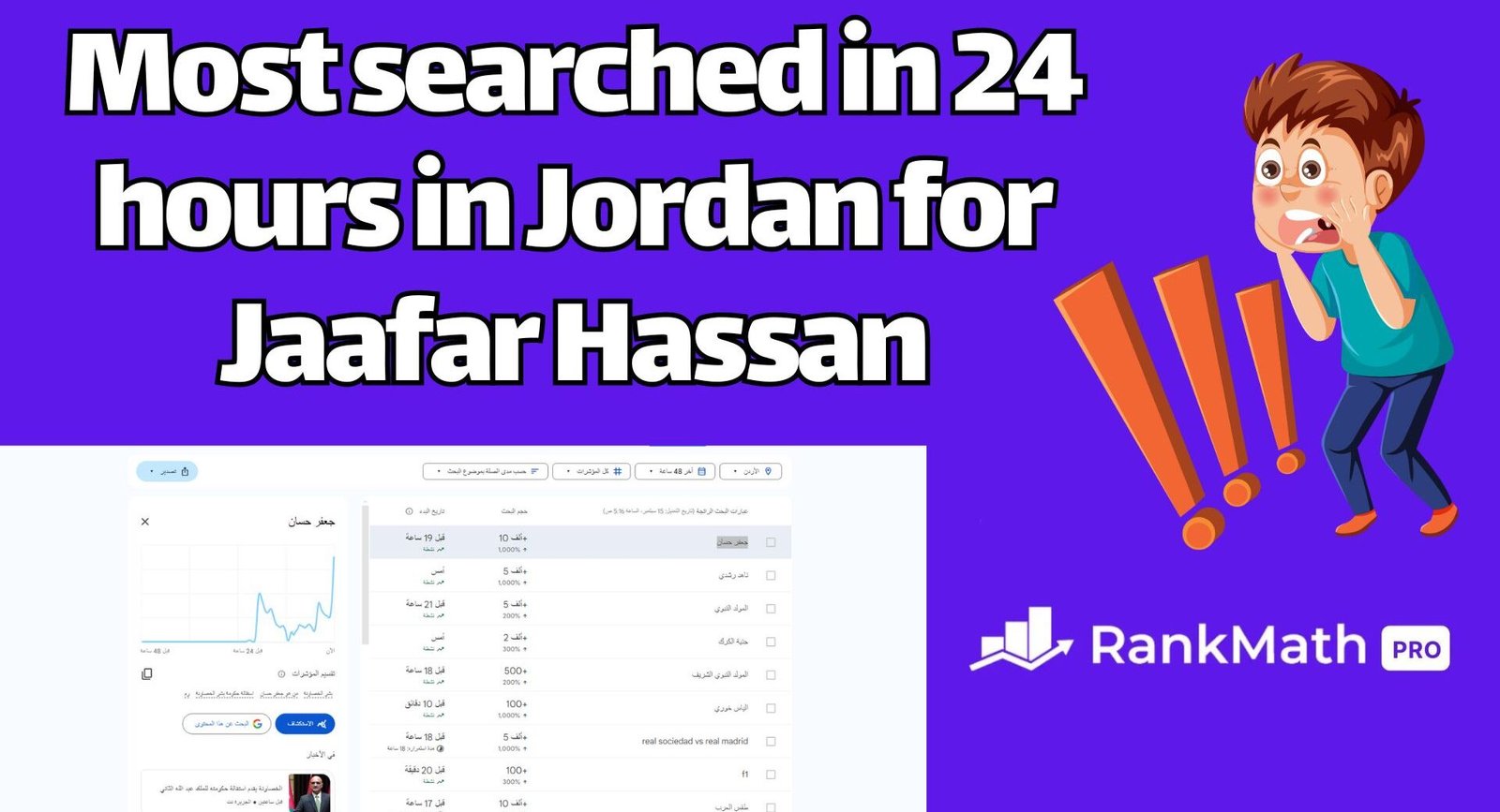 Most searched in 24 hours in Jordan for Jaafar Hassan